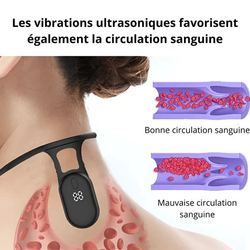 Correcteur de Posture Intelligent – Redressez-vous en Toute Simplicité ! - Panier Pratique