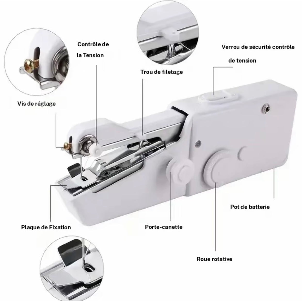 MiniCouture™ – Élégante & Pratique