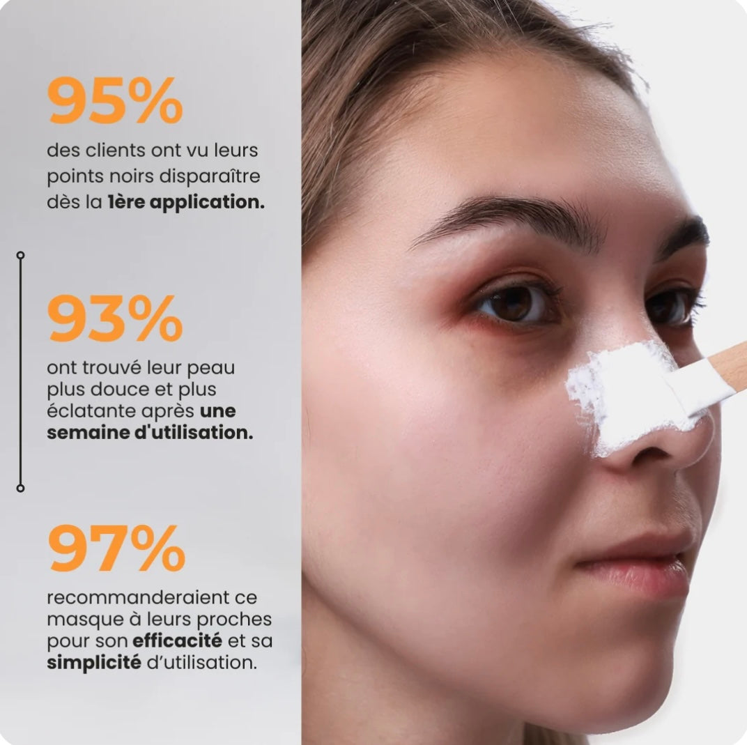 Mascarilla para puntos negros LANBÉNA™