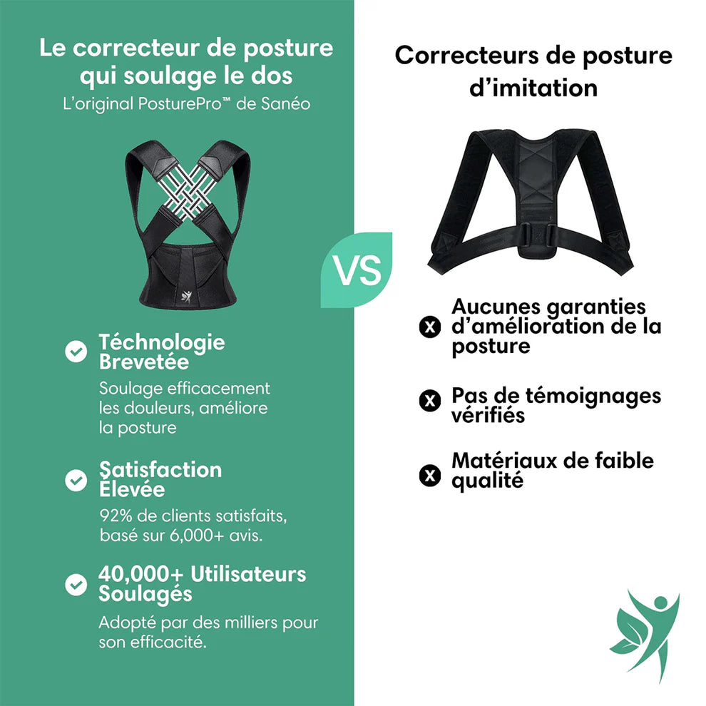 PosturePro™ | Corrige la posture et soulage les douleurs dorsales - Panier Pratique