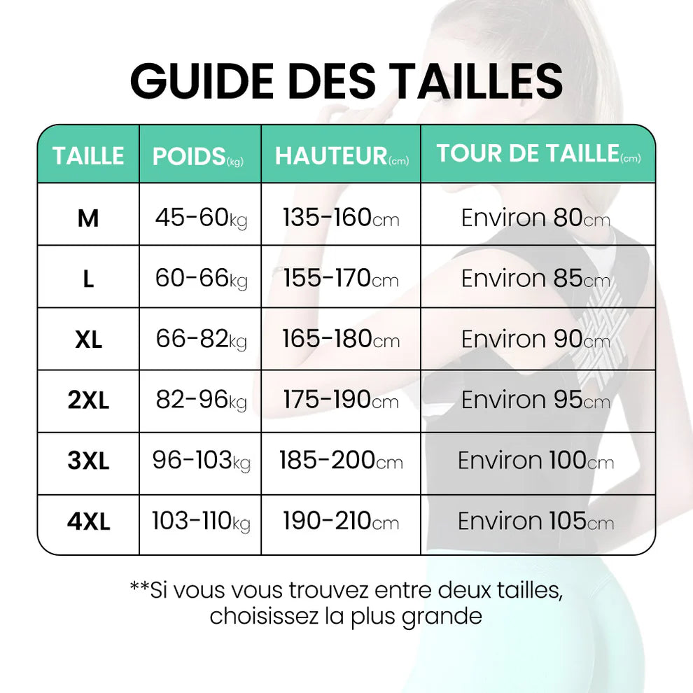 PosturePro™ | Corrige la posture et soulage les douleurs dorsales - Panier Pratique
