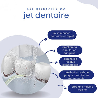 Pro™ Water Flosser – Say goodbye to limescale &amp; bad breath