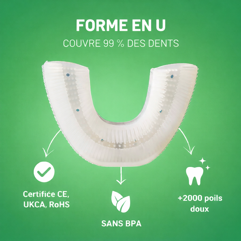 Panier Pratique™ – Brosse en U