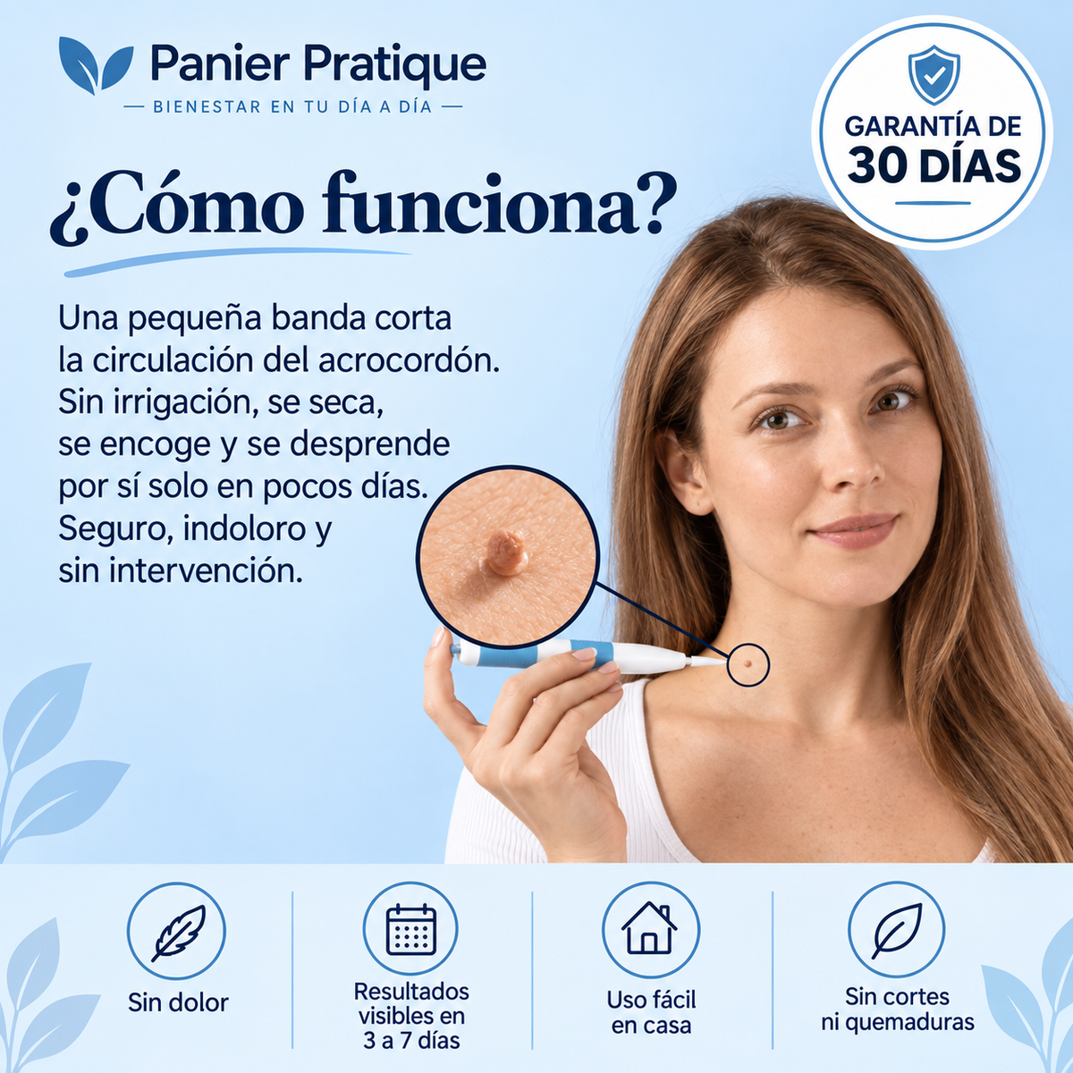 AcroPrécis — Aplicador de bandas para acrocordones