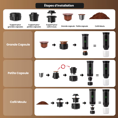 ExpressCoffee™ - Votre Cafetière Électrique de Voyage