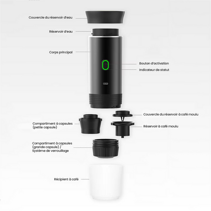 ExpressCoffee™ - Votre Cafetière Électrique de Voyage
